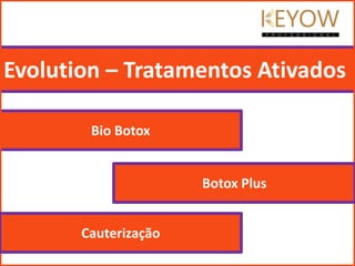 Evolution – Tratamentos Ativados
Bio Botox
Cauterização
Botox Plus
 