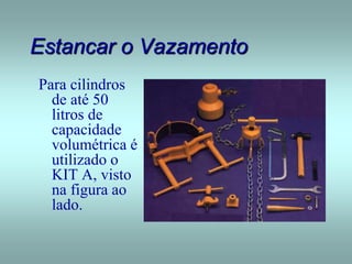 Estancar o Vazamento
Para cilindros
de até 50
litros de
capacidade
volumétrica é
utilizado o
KIT A, visto
na figura ao
lado.
 