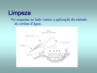 Limpeza
No esquema ao lado vemos a aplicação do método
de cortina d’água.
 