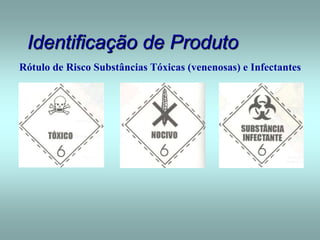 Identificação de Produto
Rótulo de Risco Substâncias Tóxicas (venenosas) e Infectantes
 
