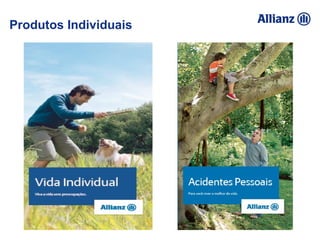 93%
100%
95%
92%
5% 89%
93%
100% 92%
105% 89%
Produtos Individuais
 