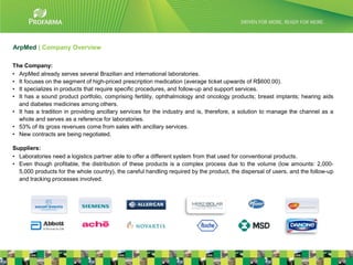 ArpMed | Company Overview

The Company:
• ArpMed already serves several Brazilian and international laboratories.
• It focuses on the segment of high-priced prescription medication (average ticket upwards of R$600.00).
• It specializes in products that require specific procedures, and follow-up and support services.
• It has a sound product portfolio, comprising fertility, ophthalmology and oncology products; breast implants; hearing aids
  and diabetes medicines among others.
• It has a tradition in providing ancillary services for the industry and is, therefore, a solution to manage the channel as a
  whole and serves as a reference for laboratories.
• 53% of its gross revenues come from sales with ancillary services.
• New contracts are being negotiated.

Suppliers:
• Laboratories need a logistics partner able to offer a different system from that used for conventional products.
• Even though profitable, the distribution of these products is a complex process due to the volume (low amounts: 2,000-
  5,000 products for the whole country), the careful handling required by the product, the dispersal of users, and the follow-up
  and tracking processes involved.




                                                                                                                                   8
 