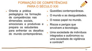 FORMAÇÃO DE COMPETÊNCIAS
PARA O SÉCULO XXI
 Orienta a prática
pedagógica na formação
de competências nas
dimensões sociais,
emocionais e produtivas e
prepara os estudantes
para enfrentar os desafios
do mundo contemporâneo.
 Questões contemporâneas.
 O mundo e as desigualdades.
 O nosso papel no mundo.
 Riscos e perigos que
envolvem a tecnologia.
 Uma sociedade de indivíduos
integrados e autônomos ou
uma sociedade de vigilância
e controle?
11
 