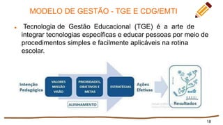 MODELO DE GESTÃO - TGE E CDG/EMTI
 Tecnologia de Gestão Educacional (TGE) é a arte de
integrar tecnologias específicas e educar pessoas por meio de
procedimentos simples e facilmente aplicáveis na rotina
escolar.
18
 