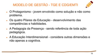 MODELO DE GESTÃO - TGE E CDG/EMTI
 O Protagonismo - jovem envolvido como solução e não como
problema.
 Os quatro Pilares da Educação - desenvolvimento das
competências e habilidades.
 A Pedagogia da Presença - sendo referência de toda ação
pedagógica.
 A Educação Interdimensional - considera outras dimensões e
não apenas a cognitiva.
19
 