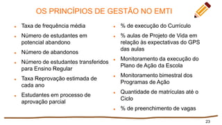 OS PRINCÍPIOS DE GESTÃO NO EMTI
 Taxa de frequência média
 Número de estudantes em
potencial abandono
 Número de abandonos
 Número de estudantes transferidos
para Ensino Regular
 Taxa Reprovação estimada de
cada ano
 Estudantes em processo de
aprovação parcial
 % de execução do Currículo
 % aulas de Projeto de Vida em
relação às expectativas do GPS
das aulas
 Monitoramento da execução do
Plano de Ação da Escola
 Monitoramento bimestral dos
Programas de Ação
 Quantidade de matrículas até o
Ciclo
 % de preenchimento de vagas
23
 