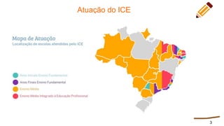 Atuação do ICE
3
 