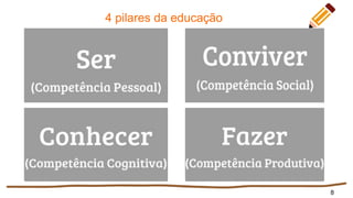 4 pilares da educação
8
 