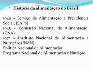 História da alimentação no Brasil

1940 – Serviço de Alimentação e Previdência
Social; (SAPS)
1945 – Comissão Nacional de Alimentação;
(CNA)
1972 – Instituto Nacional de Alimentação e
Nutrição; (INAN)
Política Nacional de Alimentação
Programa Nacional de Alimentação e Nutrição
 