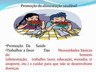 Promoção da alimentação saudável




•Promoção Da Saúde
•Trabalhar a favor      Das      Necessidades básicas
do                                            homem
(alimentação, trabalho, lazer, educação, moradia, tr
ansporte, etc.) e cuidar para que não se desenvolvam
doenças.
 