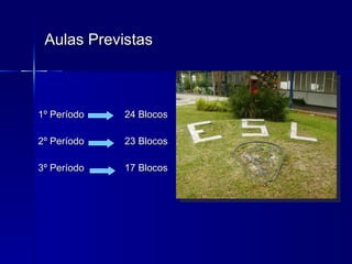 Aulas Previstas 1º Período 24 Blocos 2º Período 23 Blocos 3º Período 17 Blocos 