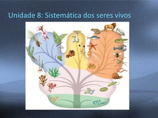 Unidade 8: Sistemática dos seres vivos
 
