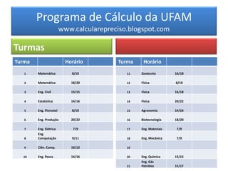 Programa de Cálculo da UFAM
                         www.calcularepreciso.blogspot.com

Turmas
Turma                      Horário        Turma     Horário
                                          •
   1    Matemática           8/10             11   Zootecnia        16/18

   2    Matemática           18/20            12   Física           8/10

   3    Eng. Civil           13/15            13   Física           16/18

   4    Estatística          14/16            14   Física           20/22

   5    Eng. Florestal       8/10             15   Agronomia        14/16

   6    Eng. Produção        20/22            16   Biotecnologia    18/20

   7    Eng. Elétrica         7/9             17   Eng. Materiais    7/9
        Eng.
   8    Computação           9/11             18   Eng. Mecânica     7/9

   9    Ciên. Comp.          10/12            19

  10    Eng. Pesca           14/16            20   Eng. Química     13/15
                                                   Eng. Gás
                                              21   Petróleo         15/17
 