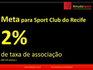 Meta para Sport Club do Recife

2%
de taxa de associação
(40 mil sócios )
 