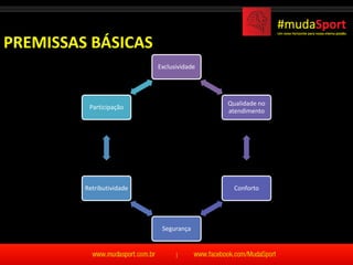 PREMISSAS BÁSICAS
                           Exclusividade




                                           Qualidade no
          Participação
                                           atendimento




         Retributividade                     Conforto




                            Segurança
 
