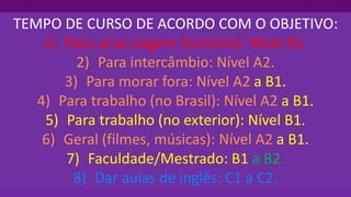 TEMPO DE CURSO DE ACORDO COM O OBJETIVO:
1) Para uma viagem (turismo): Nível A1.
2) Para intercâmbio: Nível A2.
3) Para morar fora: Nível A2 a B1.
4) Para trabalho (no Brasil): Nível A2 a B1.
5) Para trabalho (no exterior): Nível B1.
6) Geral (filmes, músicas): Nível A2 a B1.
7) Faculdade/Mestrado: B1 a B2.
8) Dar aulas de inglês: C1 a C2.
 
