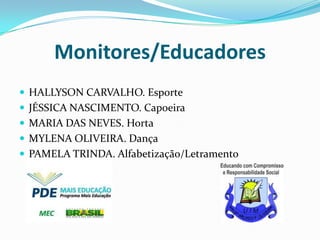 Monitores/Educadores
 HALLYSON CARVALHO. Esporte
 JÉSSICA NASCIMENTO. Capoeira
 MARIA DAS NEVES. Horta

 MYLENA OLIVEIRA. Dança
 PAMELA TRINDA. Alfabetização/Letramento

 
