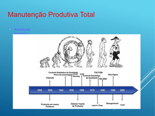 Manutenção Produtiva Total
●
Ambiente
Propício
 