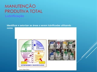 MANUTENÇÃO
PRODUTIVA TOTAL
Lubrificação
Identificar e setorizar as áreas a serem lubrificadas utilizando
cores
 