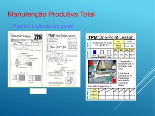 Manutenção Produtiva Total
Padrão: Lição de um ponto
 