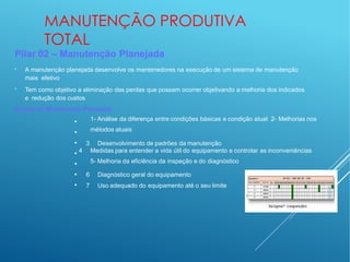 MANUTENÇÃO PRODUTIVA
TOTAL
Pilar 02 – Manutenção Planejada
●
A manutenção planejada desenvolve os mantenedores na execução de um sistema de manutenção
mais efetivo
●
Tem como objetivo a eliminação das perdas que possam ocorrer objetivando a melhoria dos indicados
e redução dos custos
Etapas da Manutenção Planejada
•
•
•
•
•
•
•
1- Análise da diferença entre condições básicas e condição atual 2- Melhorias nos
métodos atuais
3 Desenvolvimento de padrões da manutenção
4 Medidas para entender a vida útil do equipamento e controlar as inconveniências
5- Melhoria da eficiência da inspeção e do diagnóstico
6 Diagnóstico geral do equipamento
7 Uso adequado do equipamento até o seu limite
 