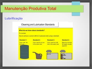 Manutenção Produtiva Total
Lubrificação
 