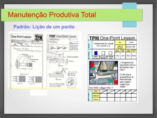 Manutenção Produtiva Total
Padrão: Lição de um ponto
 