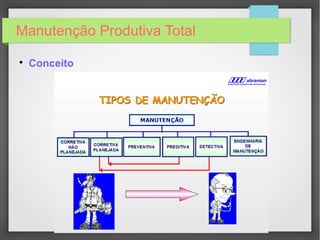 Manutenção Produtiva Total

Conceito
 