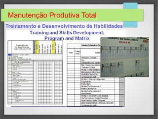 Manutenção Produtiva Total
Treinamento e Desenvolvimento de Habilidades
 