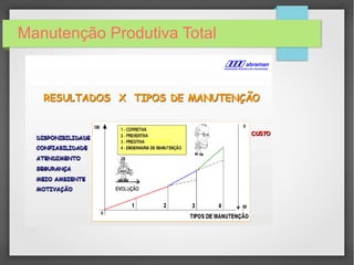 Manutenção Produtiva Total
 