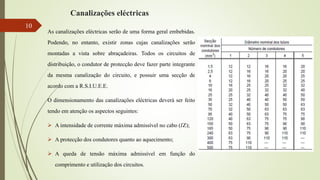 Canalizações eléctricas
As canalizações eléctricas serão de uma forma geral embebidas.
Podendo, no entanto, existir zonas cujas canalizações serão
montadas a vista sobre abraçadeiras. Todos os circuitos de
distribuição, o condutor de protecção deve fazer parte integrante
da mesma canalização do circuito, e possuir uma secção de
acordo com a R.S.I.U.E.E.
O dimensionamento das canalizações eléctricas deverá ser feito
tendo em atenção os aspectos seguintes:
 A intensidade de corrente máxima admissível no cabo (𝐼Z);
 A protecção dos condutores quanto ao aquecimento;
 A queda de tensão máxima admissível em função do
comprimento e utilização dos circuitos.
10
 