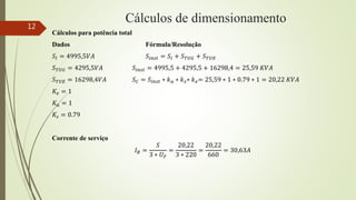 Cálculos de dimensionamento
Cálculos para potência total
Dados Fórmula/Resolução
𝑆𝐼 = 4995,5𝑉𝐴 𝑆𝑖𝑛𝑠𝑡 = 𝑆𝐼 + 𝑆𝑇𝑈𝐺 + 𝑆𝑇𝑈𝐸
𝑆𝑇𝑈𝐺 = 4295,5𝑉𝐴 𝑆𝑖𝑛𝑠𝑡 = 4995,5 + 4295,5 + 16298,4 = 25,59 𝐾𝑉𝐴
𝑆𝑇𝑈𝐸 = 16298,4𝑉𝐴 𝑆𝐶 = 𝑆𝑖𝑛𝑠𝑡 ∗ 𝑘𝑢 ∗ 𝑘𝑠∗ 𝑘𝑒= 25,59 ∗ 1 ∗ 0.79 ∗ 1 = 20,22 𝐾𝑉𝐴
𝐾𝑒 = 1
𝐾𝑢 = 1
𝐾𝑠 = 0.79
Corrente de serviço
𝐼𝐵 =
𝑆
3 ∗ 𝑈𝐹
=
20,22
3 ∗ 220
=
20,22
660
= 30,63𝐴
12
 