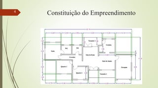 Constituição do Empreendimento
4
 