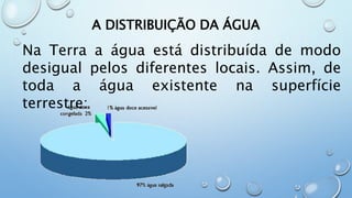 A DISTRIBUIÇÃO DA ÁGUA
Na Terra a água está distribuída de modo
desigual pelos diferentes locais. Assim, de
toda a água existente na superfície
terrestre:
 