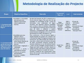 Deverá ser inserido na componente lectiva dos alunos dos 2.º e 3.º Ciclos (7.º e 8.º anos), incluindo a realização de acções de sensibilização para os docentes e encarregados de educação;