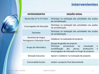 Por vezes esta utilização conduz a certos perigos, e como tal, devemos estar informados de como os prevenir ou minimizar, implicando assim uma tomada de consciência dos riscos inerentes à sua utilização.Intervenientes3MÁRCIA CORREIA16-07-2011 - WEB + SEGURA