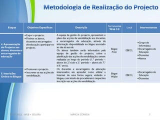 Sensibilizar a comunidade educativa para uma utilização responsável e defensiva da Internet;