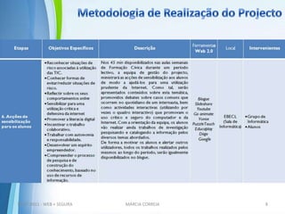Participar no projecto “Dadus - Um slogan pela privacidade”;