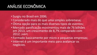 ANÁLISE ECONÔMICA
• Surgiu no Brasil em 2006;
• Considerado mais do que uma simples sobremesa;
• Ótima opção para os mais diversos tipos de eventos;
• Mercado panificação movimentou mais de 76 bilhões
em 2013, um crescimento de 8,7% comparado com
2012; (ABIP)
• Formado basicamente por micro e pequenas empresas;
• Internet é um importante meio para avalancar os
negócios.
 
