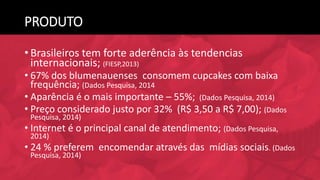 PRODUTO
• Brasileiros tem forte aderência às tendencias
internacionais; (FIESP,2013)
• 67% dos blumenauenses consomem cupcakes com baixa
frequência; (Dados Pesquisa, 2014
• Aparência é o mais importante – 55%; (Dados Pesquisa, 2014)
• Preço considerado justo por 32% (R$ 3,50 a R$ 7,00); (Dados
Pesquisa, 2014)
• Internet é o principal canal de atendimento; (Dados Pesquisa,
2014)
• 24 % preferem encomendar através das mídias sociais. (Dados
Pesquisa, 2014)
 