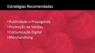 Estratégias Recomendadas
•Publicidade e Propaganda
•Promoção de Vendas
•Comunicação Digital
•Merchandising
 