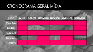 CRONOGRAMA GERAL MÍDIA
MÍDIA JULHO AGOSTO SETEMBRO OUTUBRO NOVEMBRO DEZEMBRO
Placa Esq.
Busdoor
Guia Fácil
Santa.com
Facebook
 