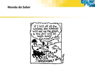 Mundo do Saber 