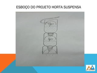 ESBOÇO DO PROJETO HORTA SUSPENSA
 