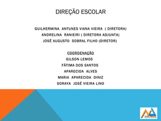 DIREÇÃO ESCOLAR
GUILHERMINA ANTUNES VIANA VIEIRA ( DIRETORA)
ANDRELINA RANIEIRI ( DIRETORA ADJUNTA)
JOSÉ AUGUSTO SOBRAL FILHO (DIRETOR)
COORDENAÇÃO
GILSON LEMOS
FÁTIMA DOS SANTOS
APARECIDA ALVES
MARIA APARECIDA DINIZ
SORAYA JOSÉ VIEIRA LINO
 