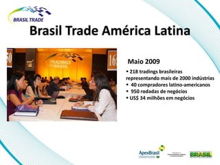 Brasil Trade América Latina

                Maio 2009
                 218 tradings brasileiras
                representando mais de 2000 indústrias
                 40 compradores latino-americanos
                 950 rodadas de negócios
                 US$ 34 milhões em negócios
 