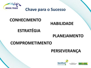 Chave para o Sucesso

CONHECIMENTO
                  HABILIDADE
   ESTRATÉGIA
                   PLANEJAMENTO
COMPROMETIMENTO
                  PERSEVERANÇA
 