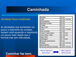 Caminhada Atividade física moderada: As atividades que aumentam um  pouco o batimento do coração, deixam você aquecido e respirando  um pouco mais rápido que o Normal,mas sem dificuldade. 