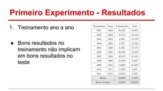 Primeiro Experimento - Resultados 
1. Treinamento ano a ano 
● Bons resultados no 
treinamento não implicam 
em bons resultados no 
teste 
 