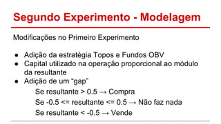 Segundo Experimento - Modelagem 
Modificações no Primeiro Experimento 
● Adição da estratégia Topos e Fundos OBV 
● Capital utilizado na operação proporcional ao módulo 
da resultante 
● Adição de um “gap” 
Se resultante > 0.5 → Compra 
Se -0.5 <= resultante <= 0.5 → Não faz nada 
Se resultante < -0.5 → Vende 
 